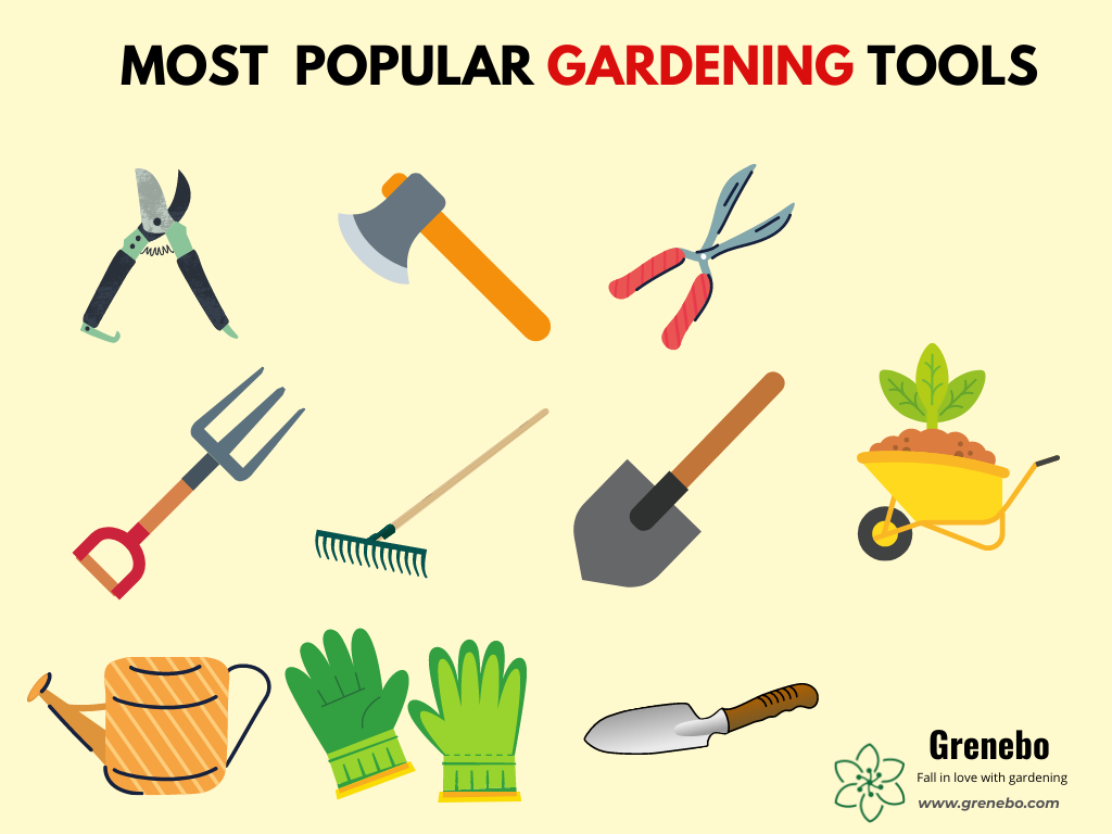 Most Common Gardening Tools and Its Uses